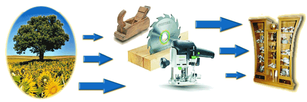 Vom Baum zum Moebelstueck - der Brey Werkstatt-Workflow